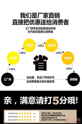 【旺來(lái)鑫超薄充電帶音樂(lè)款甩脂機(jī)懶人抖抖機(jī)塑身型甩脂運(yùn)動(dòng)器材用品】永康市西溪鎮(zhèn)旺來(lái)鑫運(yùn)動(dòng)器材廠 - 產(chǎn)品庫(kù)
