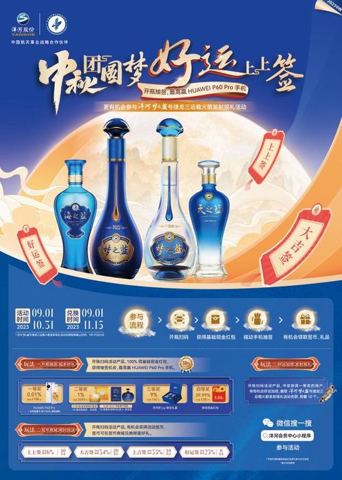 洋河股份2023年中報 營收利潤雙升，酒類經營彰顯高質量發展韌性